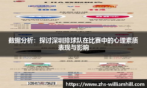 数据分析：探讨深圳排球队在比赛中的心理素质表现与影响